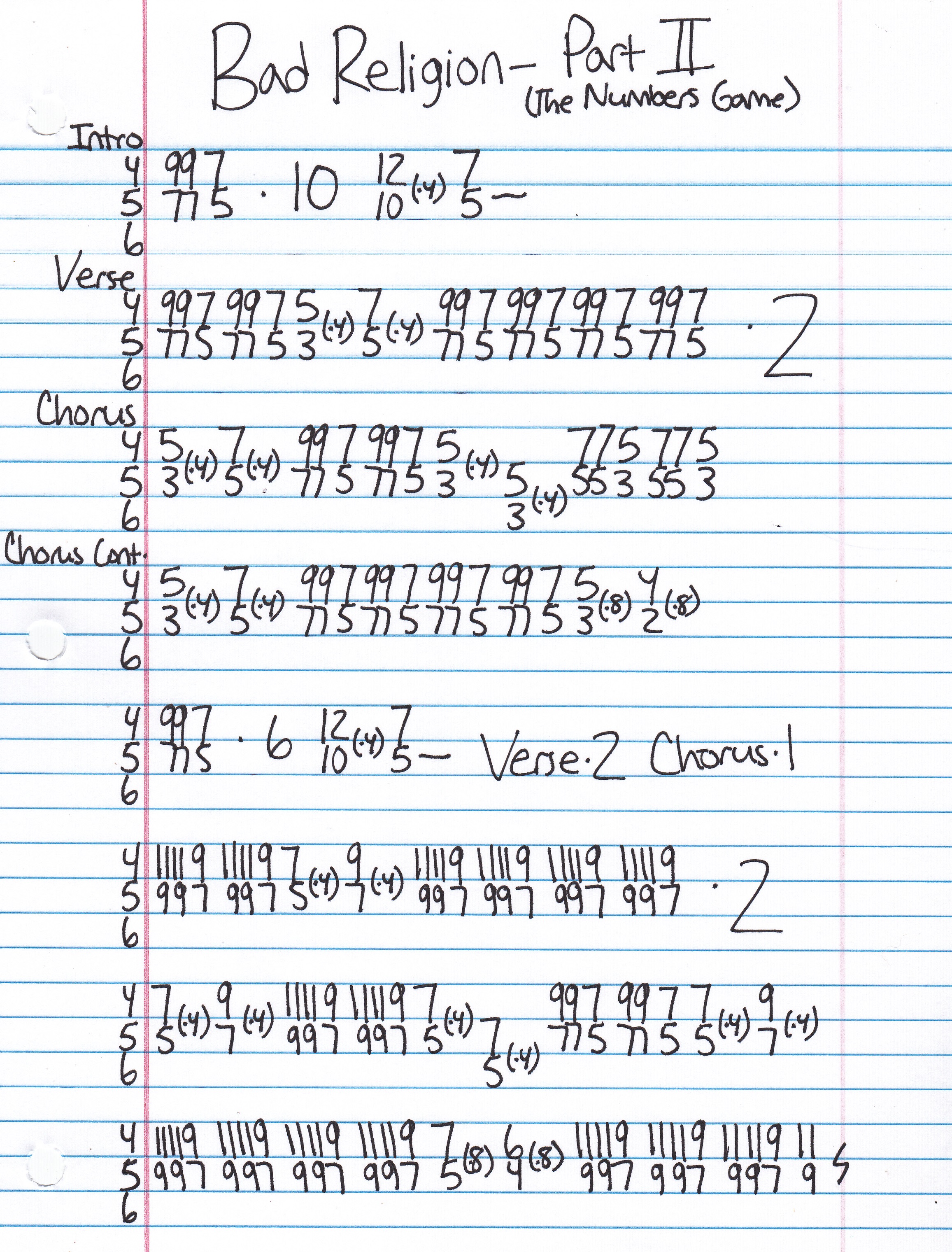 High quality guitar tab for Part II (The Numbers Game) by Bad Religion off of the album Suffer. ***Complete and accurate guitar tab!***